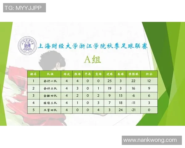 上海足球队个人能力分析及其在联赛中的表现评析