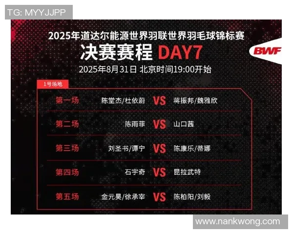 北京羽毛球队在联合会杯积分榜上以96分稳居第一名展现强劲实力