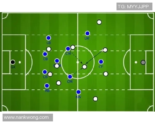 广州排球队包夹战术分析及其对比赛表现的影响探讨